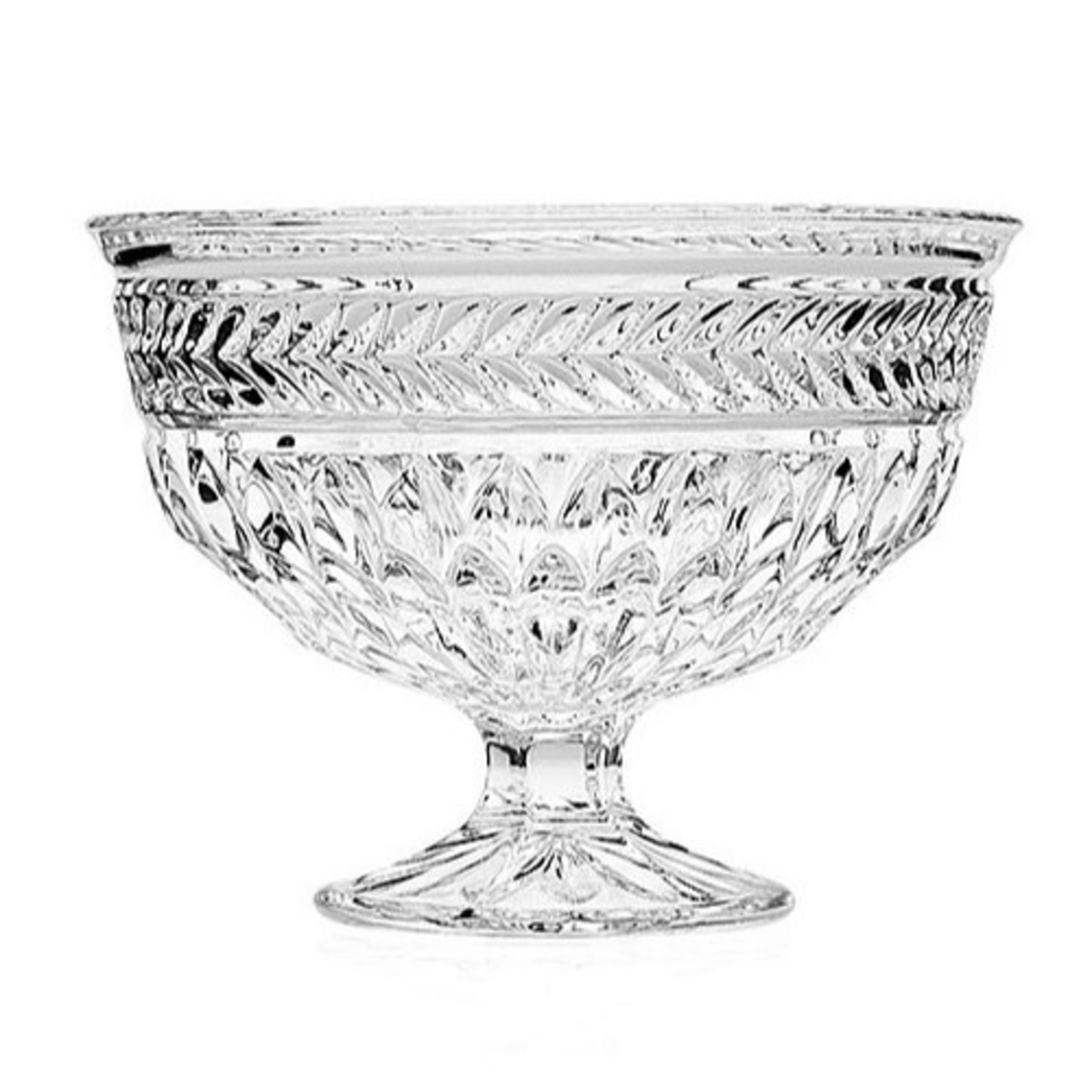 Honey Dish, Crystal