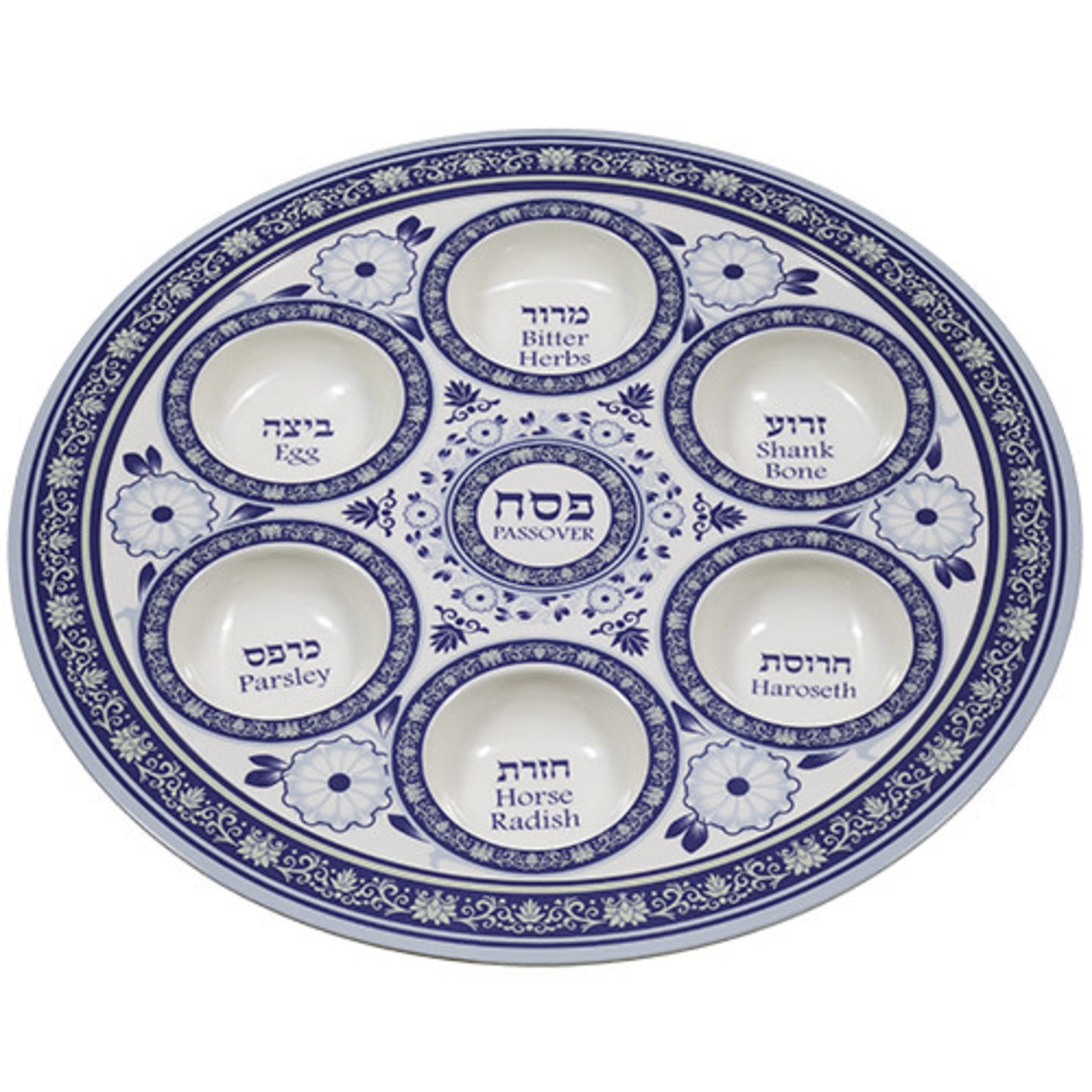 Seder Plate, Melamine