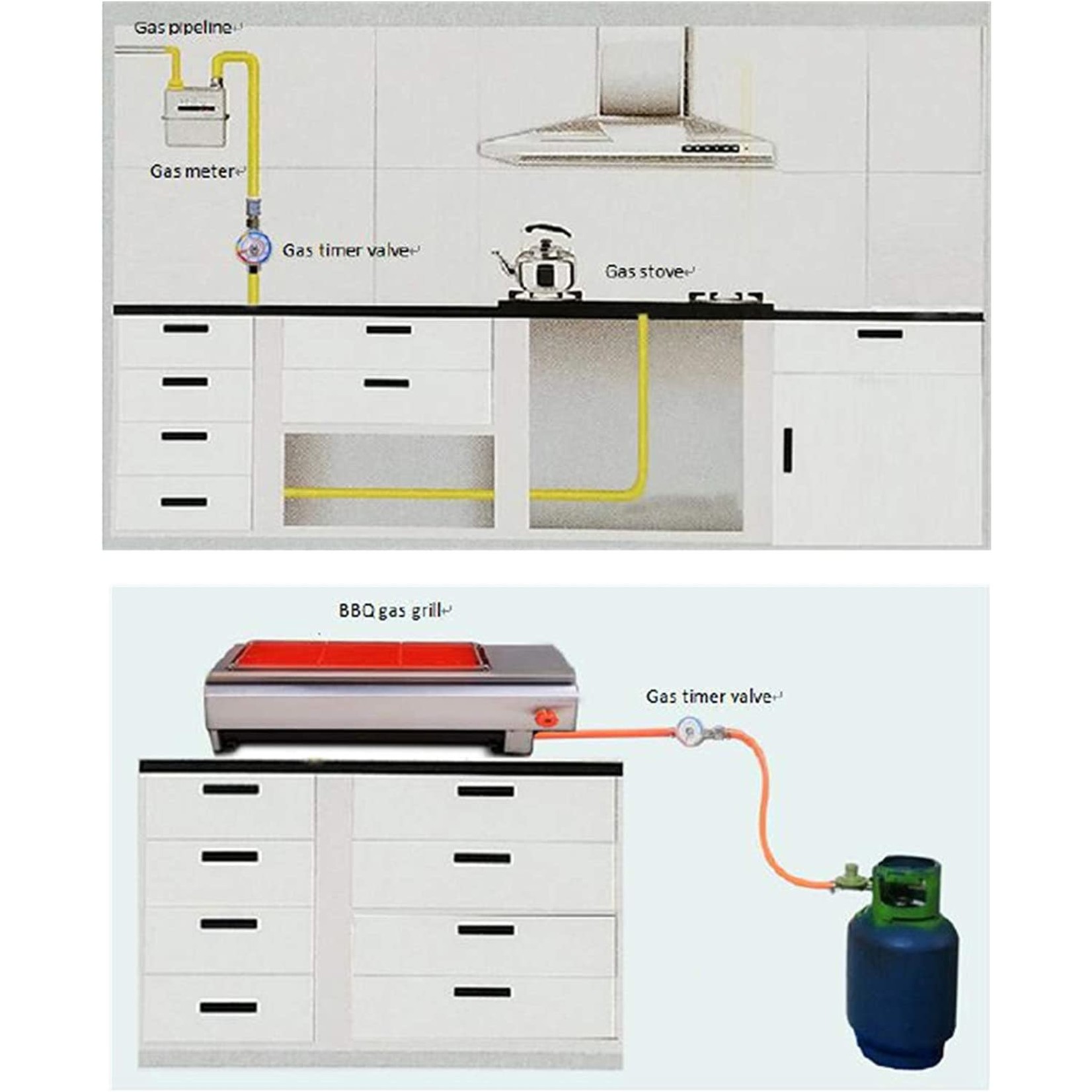 Gas Timer Valve