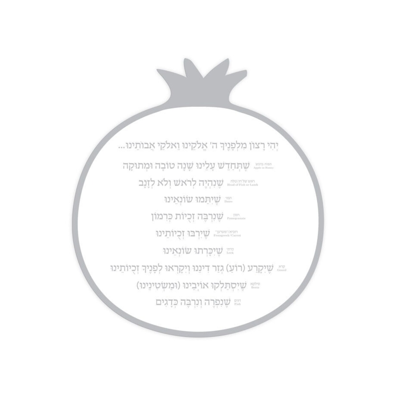Rosh Hashanah Simanim Card, Lucite with Silver