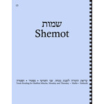 Maftir & Haftarah Booklet, Shemot