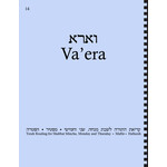 Maftir & Haftarah Booklet, Va'era