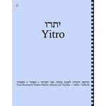 Maftir & Haftarah Booklet, Yitro