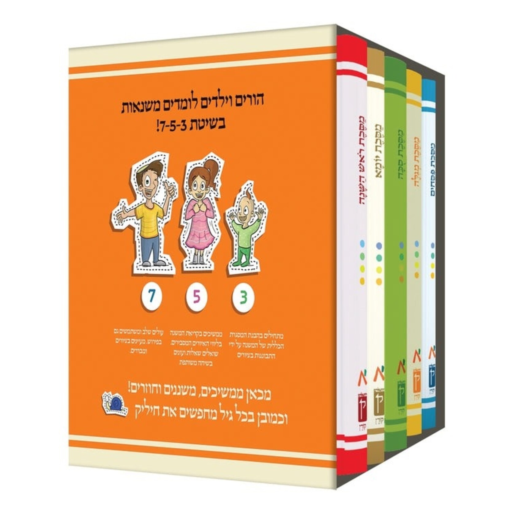 Koren Annotated and Illustrated Mishnah Box Set