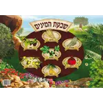 Laminated Sukkah Poster, Seven Species (Shivat Haminim), 20x28 inches