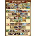 Laminated Sukkah Poster, Parashiyot, 20x28 inches