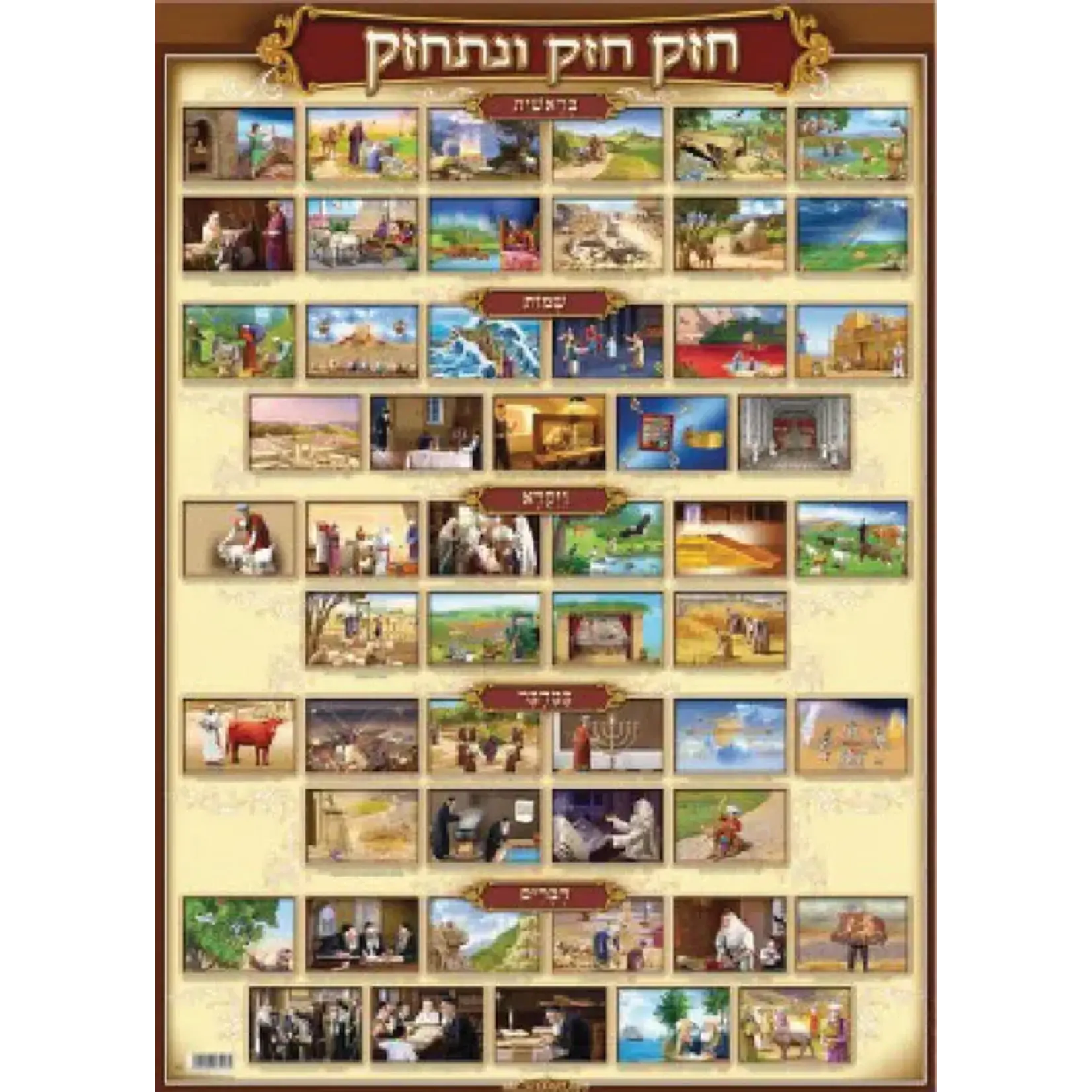 Laminated Sukkah Poster, Parashiyot, 20x28 inches