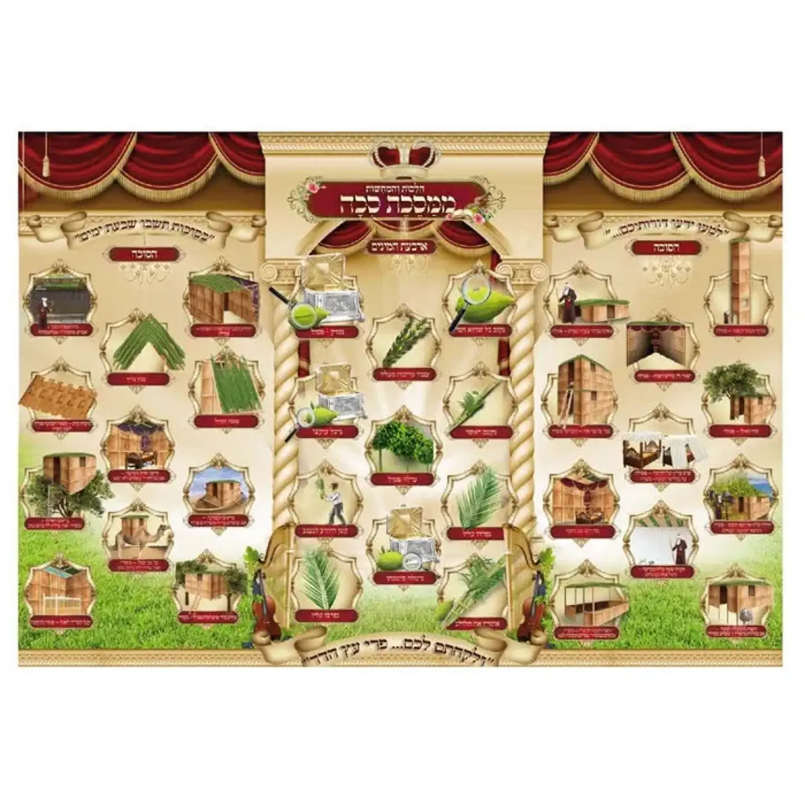 Laminated Sukkah Poster, Mishnayot Sukkah, 20x28 inches