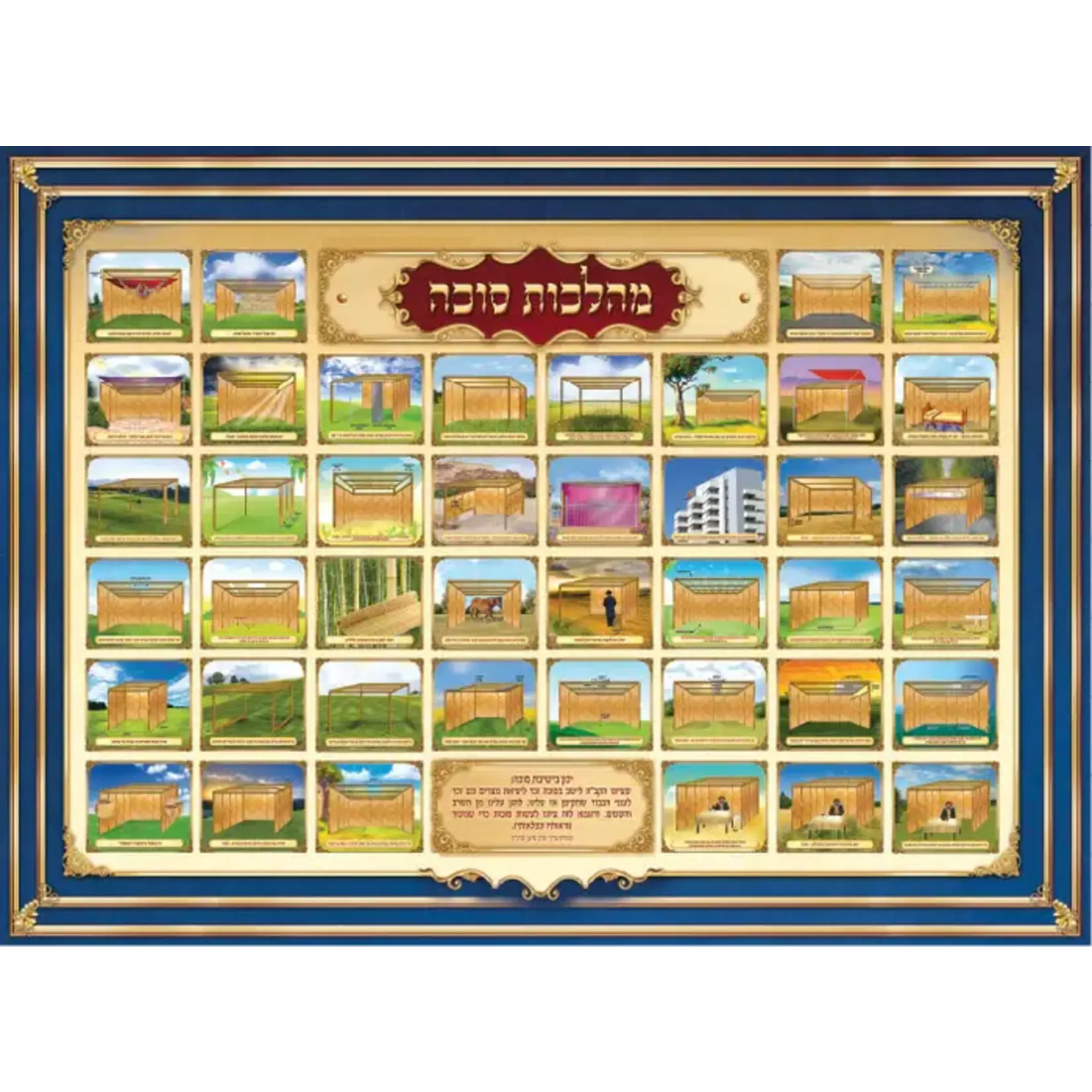 Laminated Sukkah Poster, Laws of the Sukkah (Hebrew), 20x28 inches