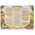 Laminated Sukkah Poster, Birkat Hamazon, Ashkenazi, 20x28 inches