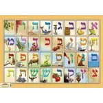 Laminated Sukkah Poster, Alef Bet, 20x28 inches