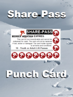 Punch Card: SHARE-PASS