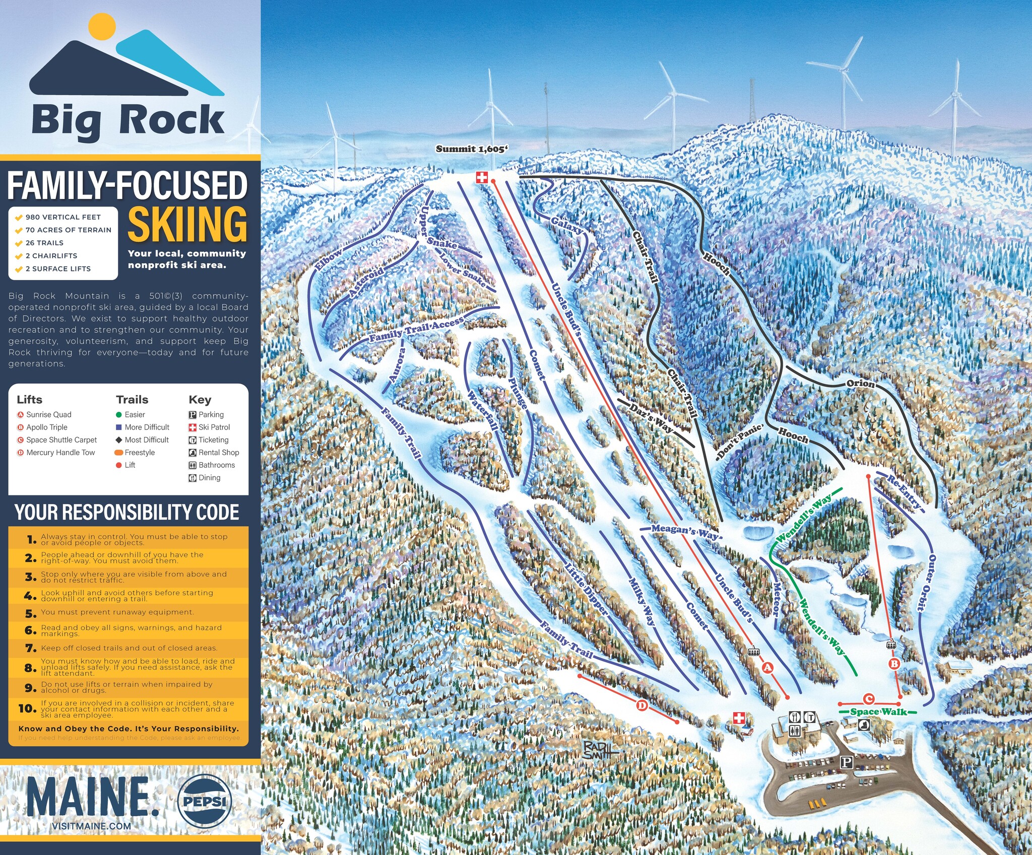 Trail Map