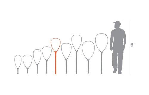 Fishpond Nomad Guide Net