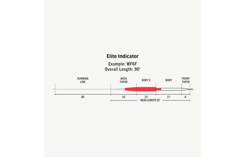 Rio Elite Indicator Fly Line