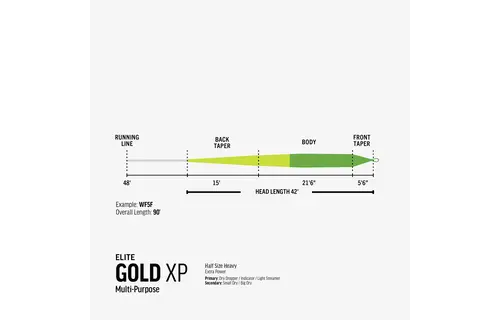 RIO Elite Gold XP Fly Line