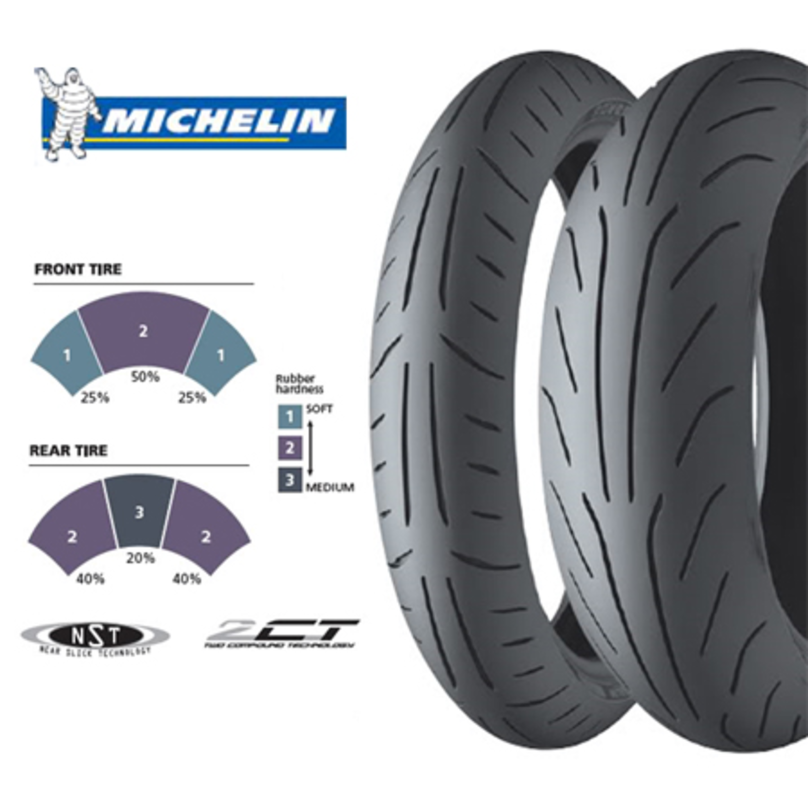 Parts Tire, 130/70-12 Michelin Power Dual Compound