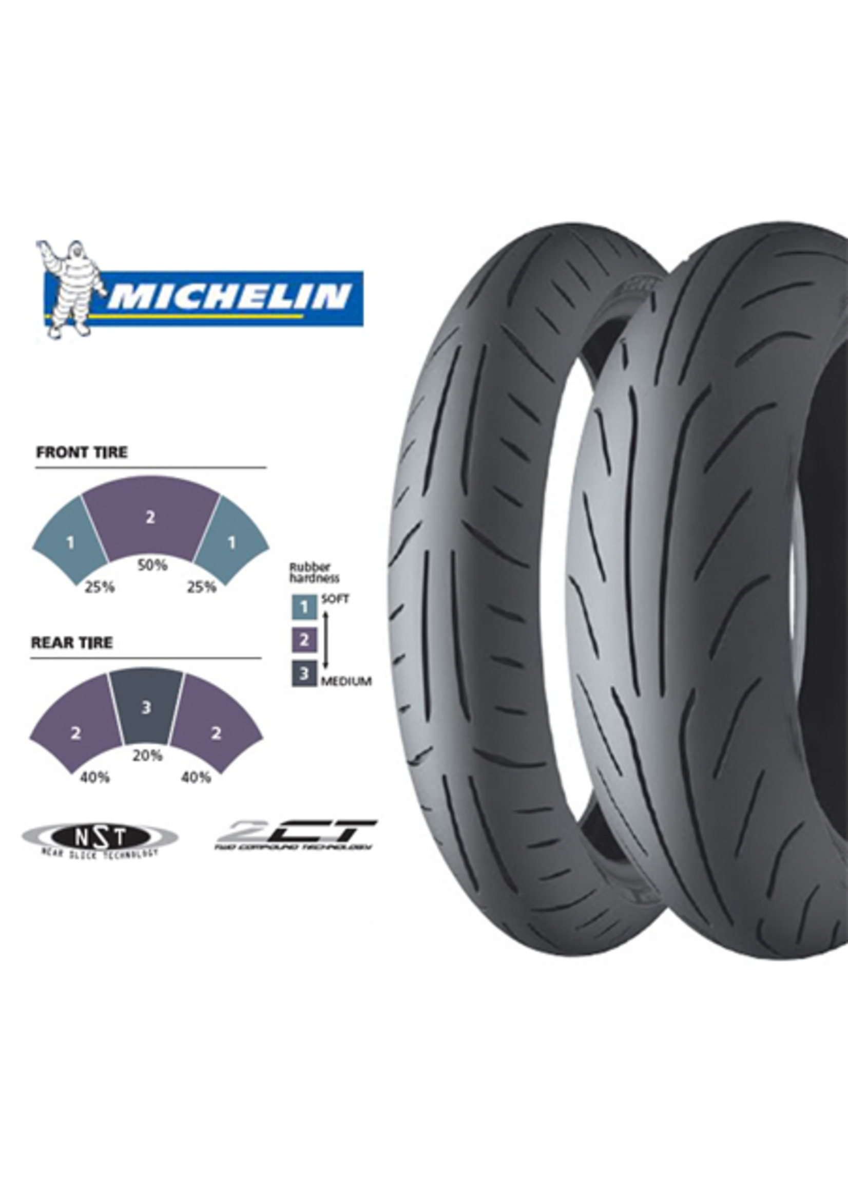Parts Tire, 120/70-12" Michelin Power Dual Compound