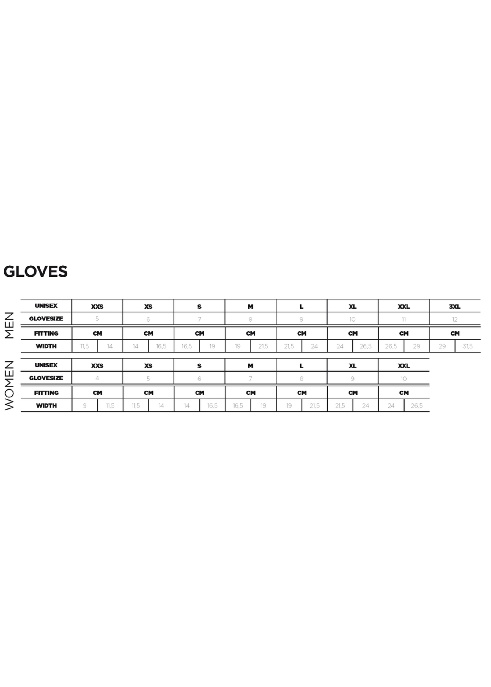Apparel Glove, SCOTT Women’s Waterproof Turn DP