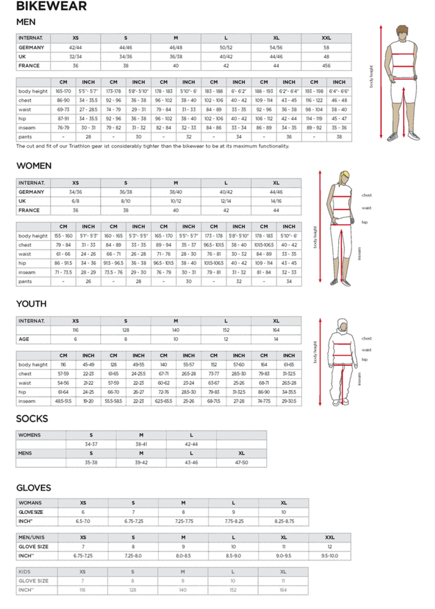 Apparel Rain Pants, SCOTT Black