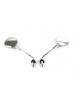 Mirror, GTS 300 HPE >2022 RH Chrome (RA4)