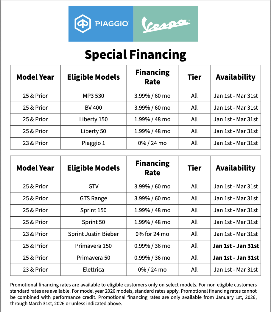 2026-Q1 Finance offers