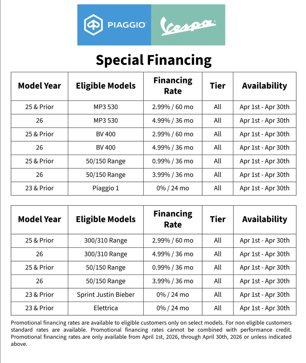 2026-Q2 Finance offers