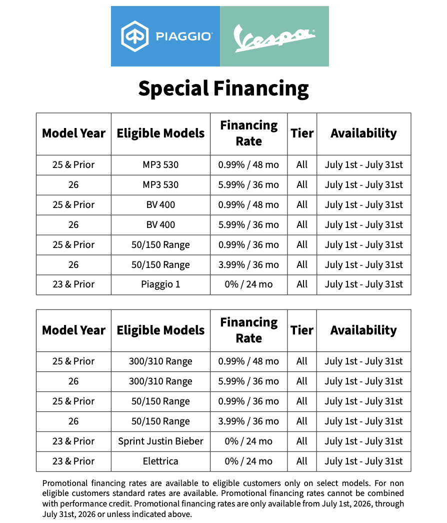 Finance July 2026