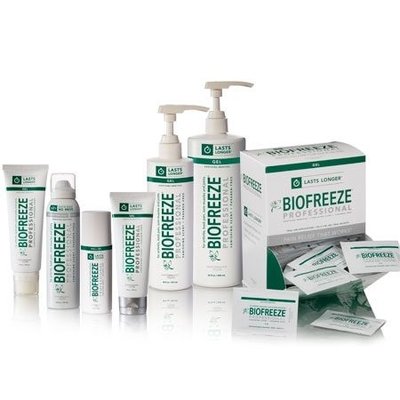 Topical Products