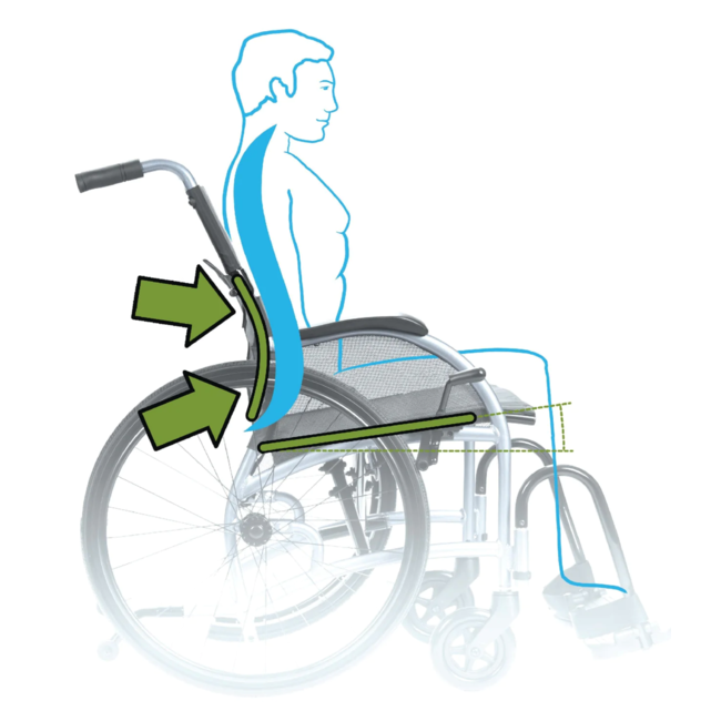 StrongBack STRONGBACK 24 Wheelchair Lightweight & Ergonomic