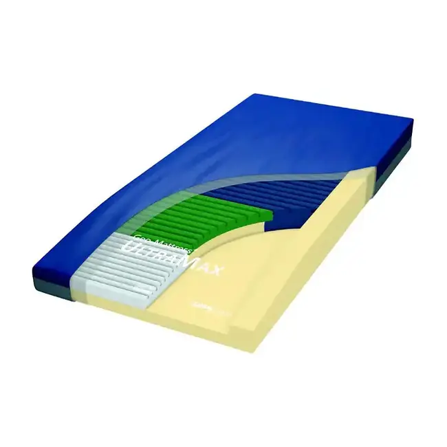 Geo-Mattress UltraMax