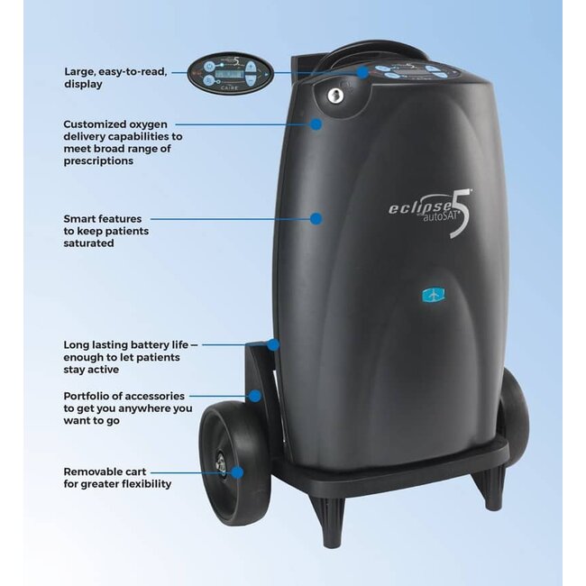 Caire Eclipse 5 Transportable Oxygen Concentrator