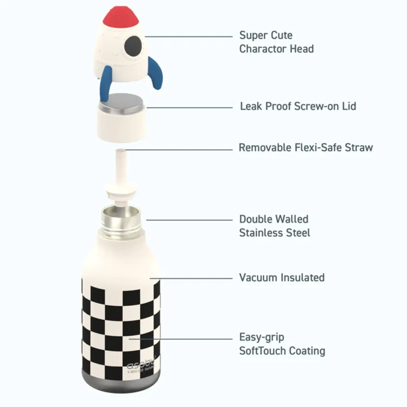 Asobu Rocketship Bestie Bottle