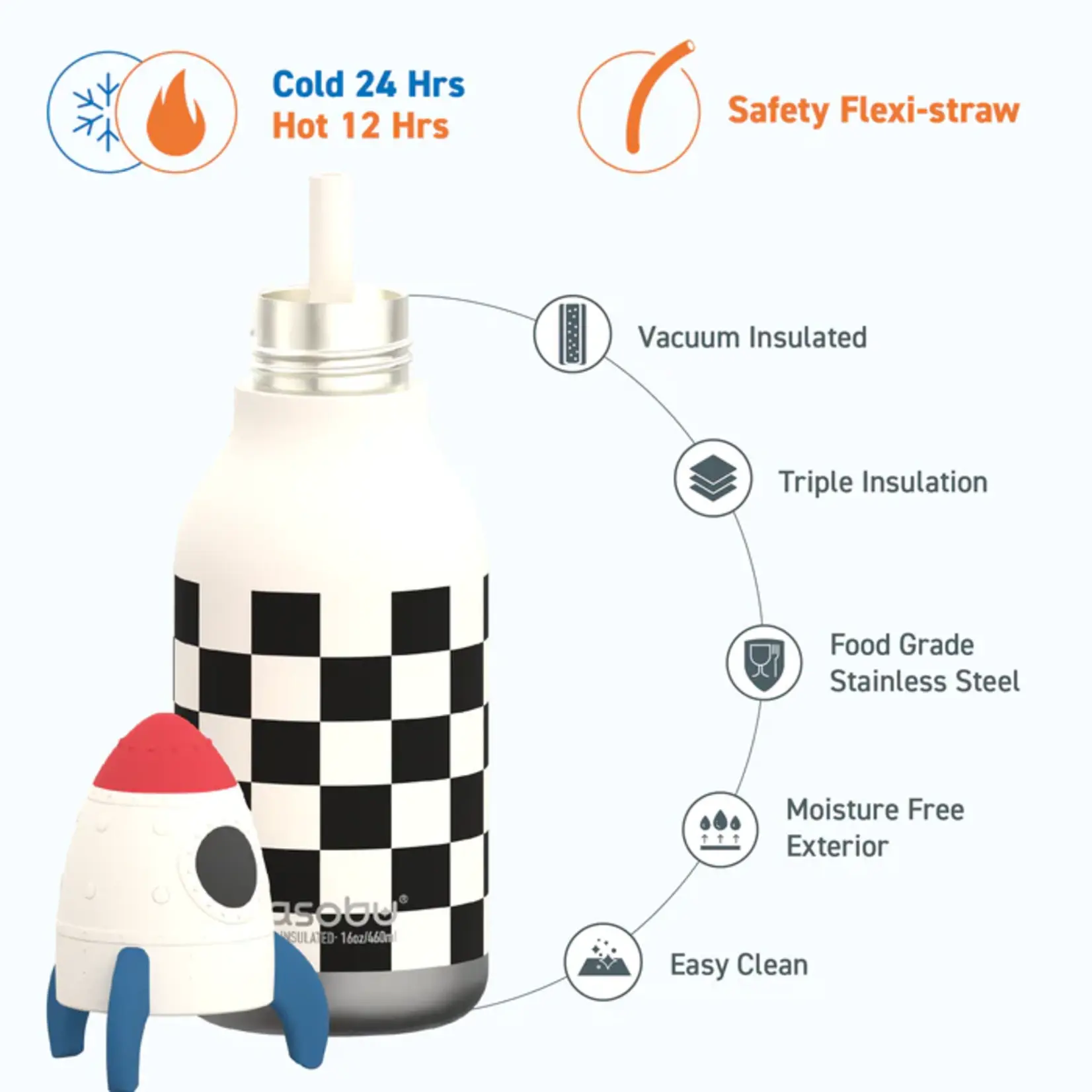 Asobu Rocketship Bestie Bottle