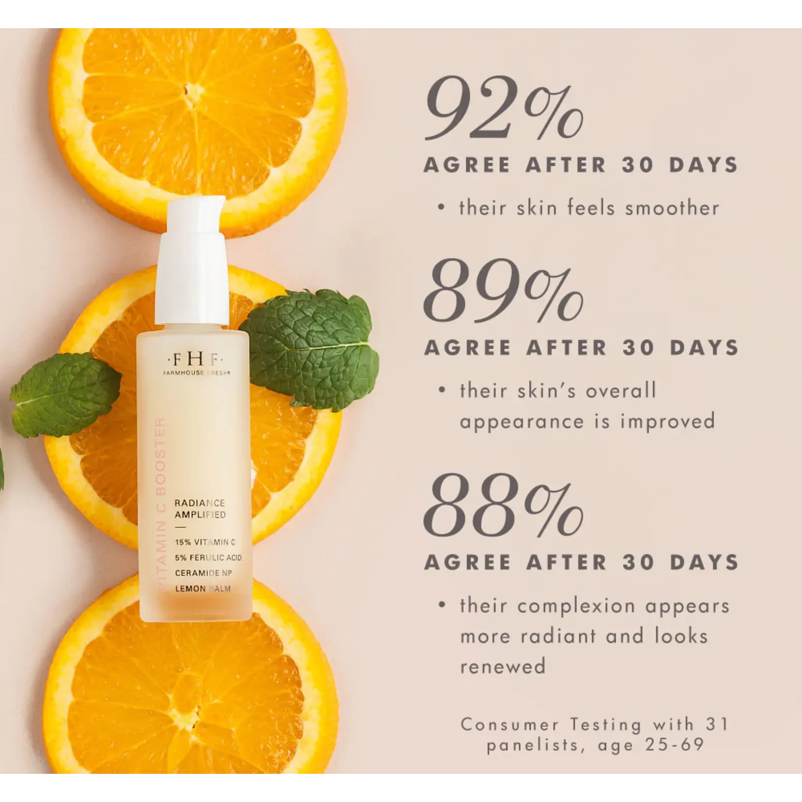 Farmhouse Fresh Vitamin C Booster Radiance Amplified