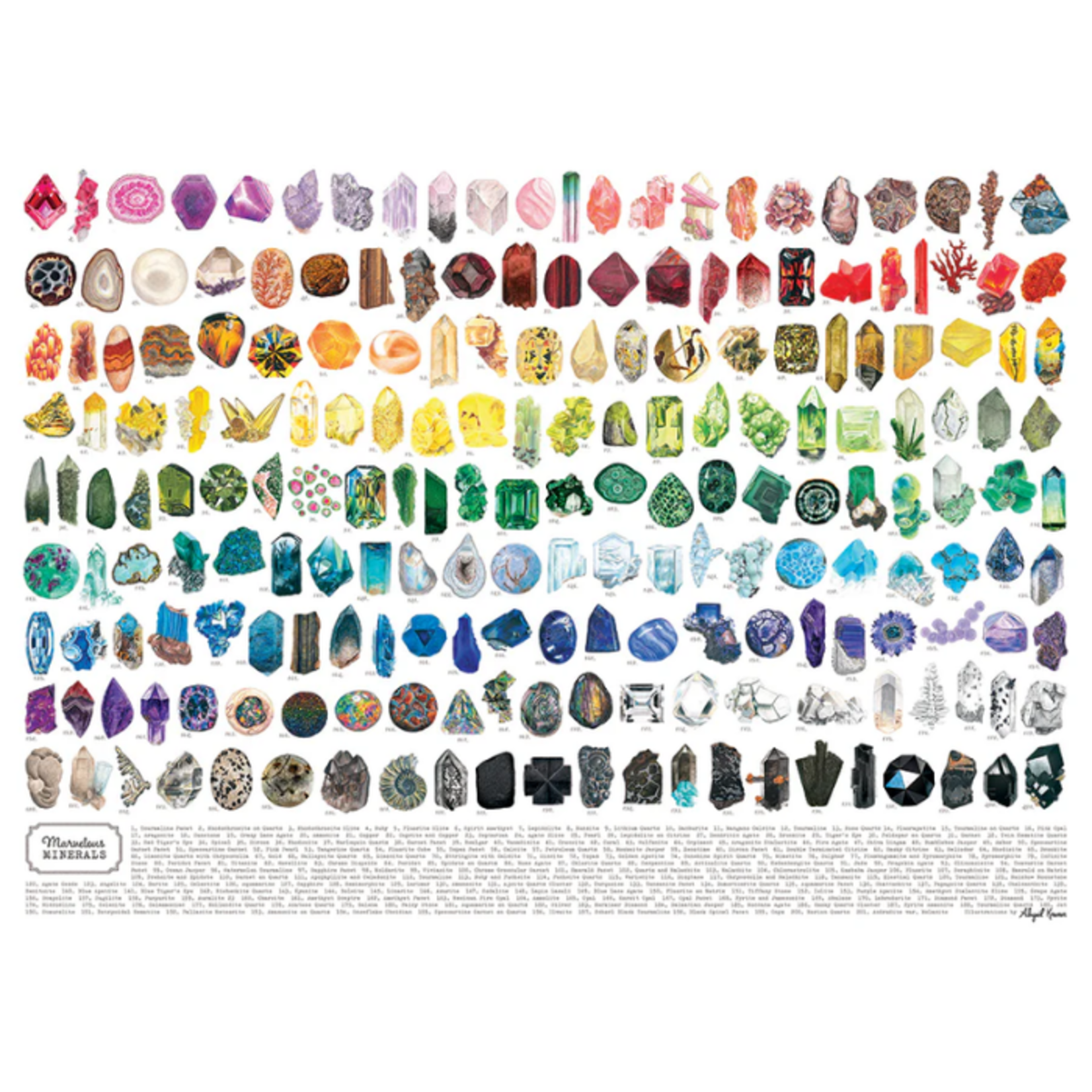 Cobble Hill Cobble Hill - 1000pcs - Marvelous Minerals