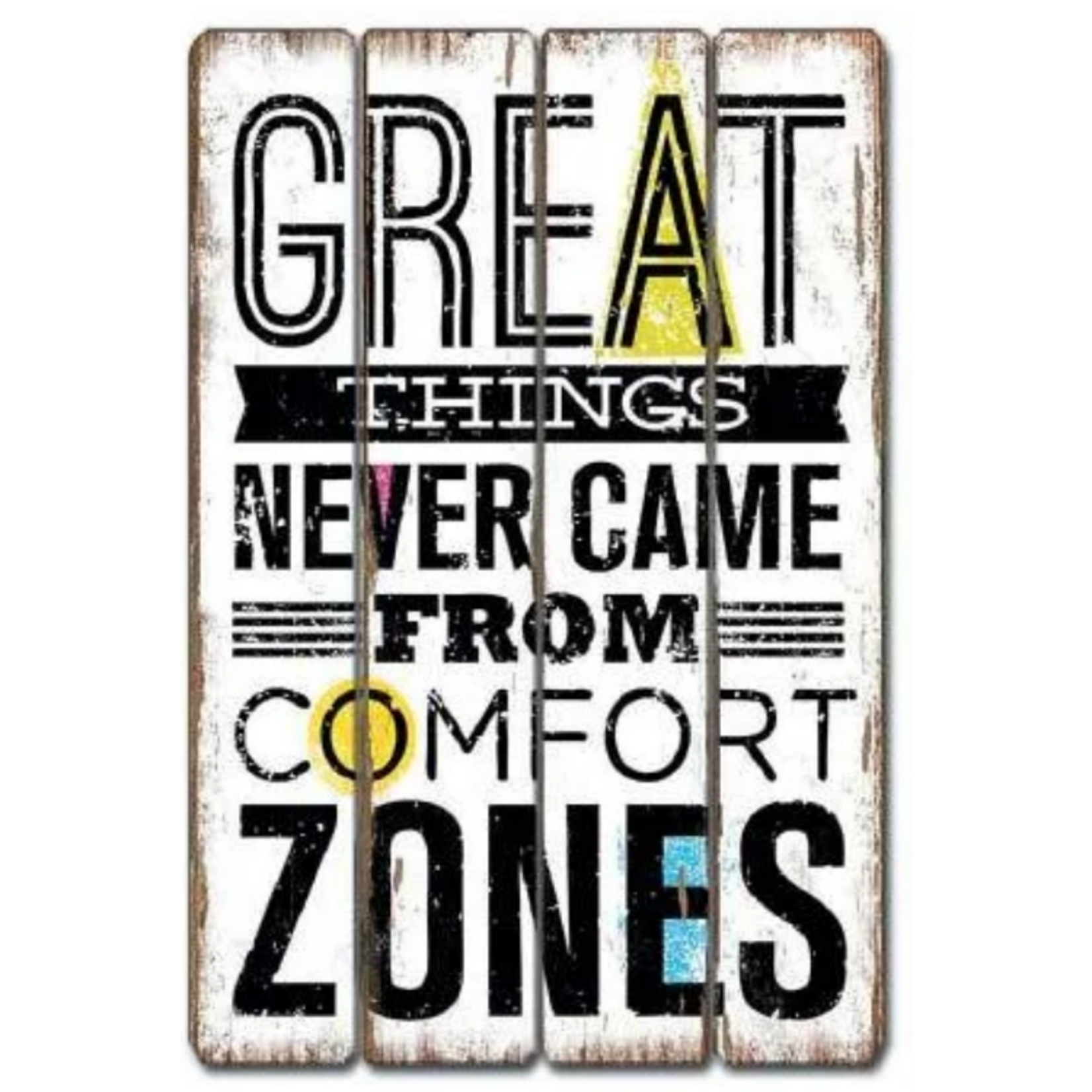 15.75 X 23.62"H MDF Sign - Comfort Zones