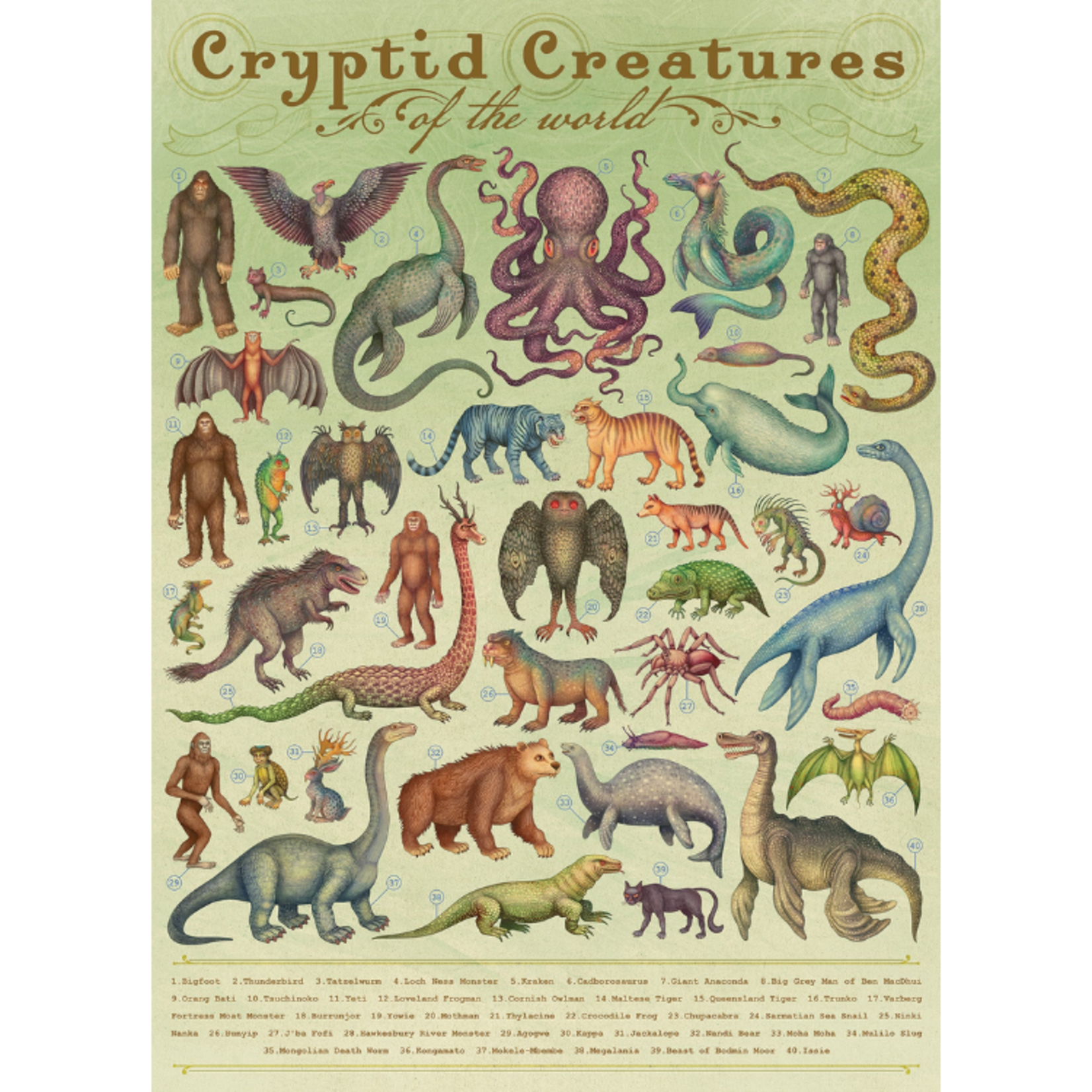 Cobble Hill Cobble Hill - 1000pcs - Cryptid Creatures