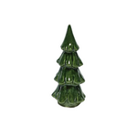 Koppers Home Green Tree MM