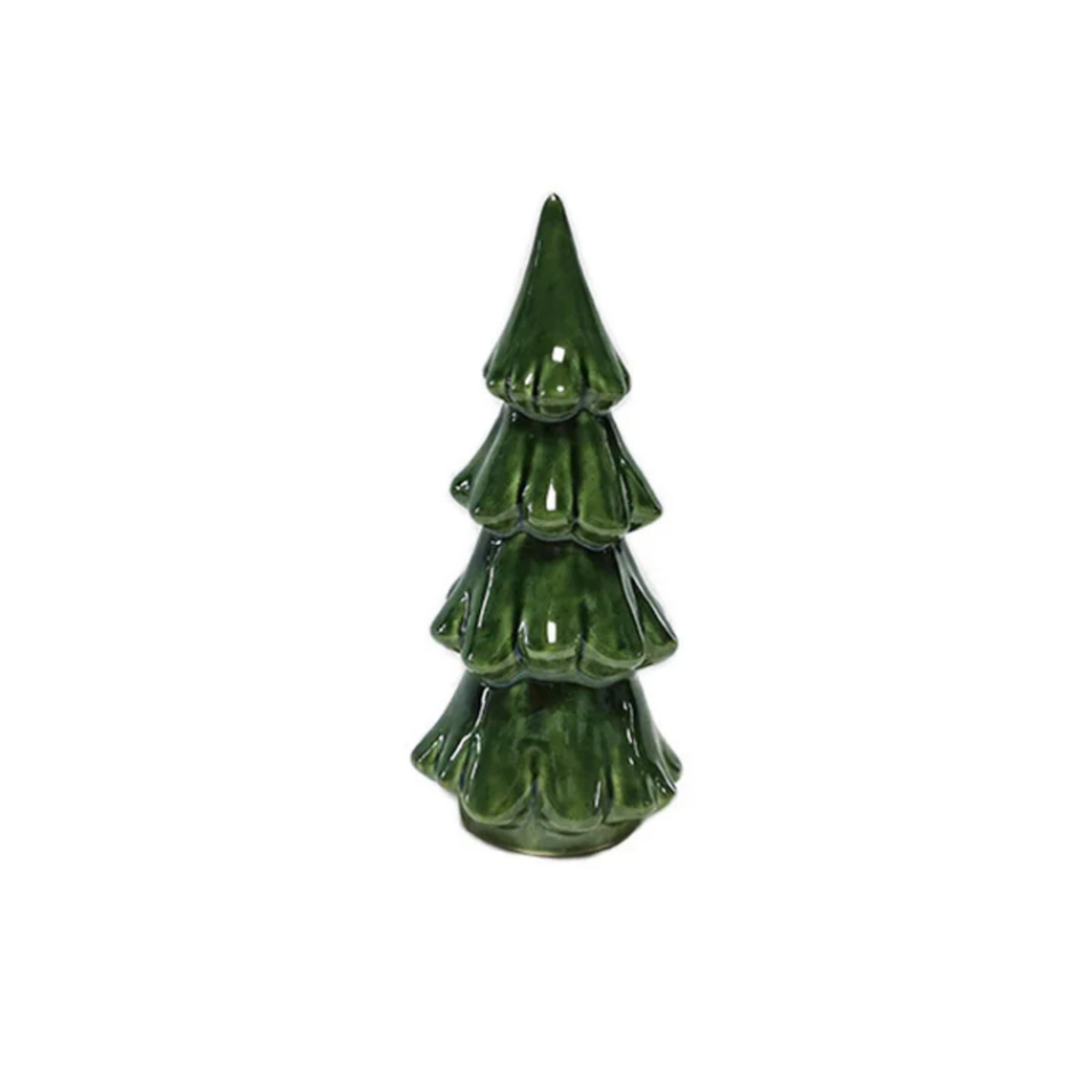 Koppers Home Green Tree MM