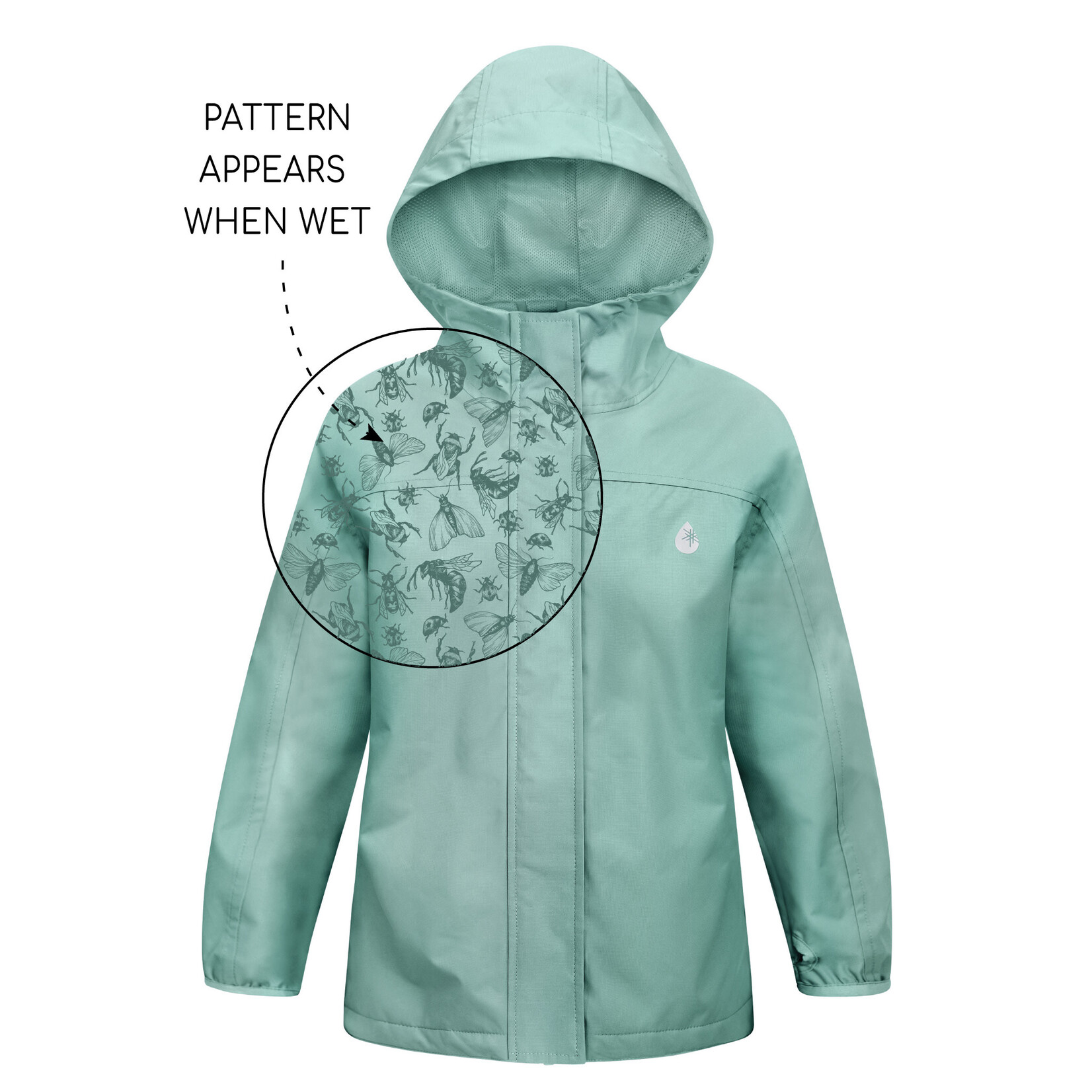 Therm SplashMagic Rainshell Seafoam