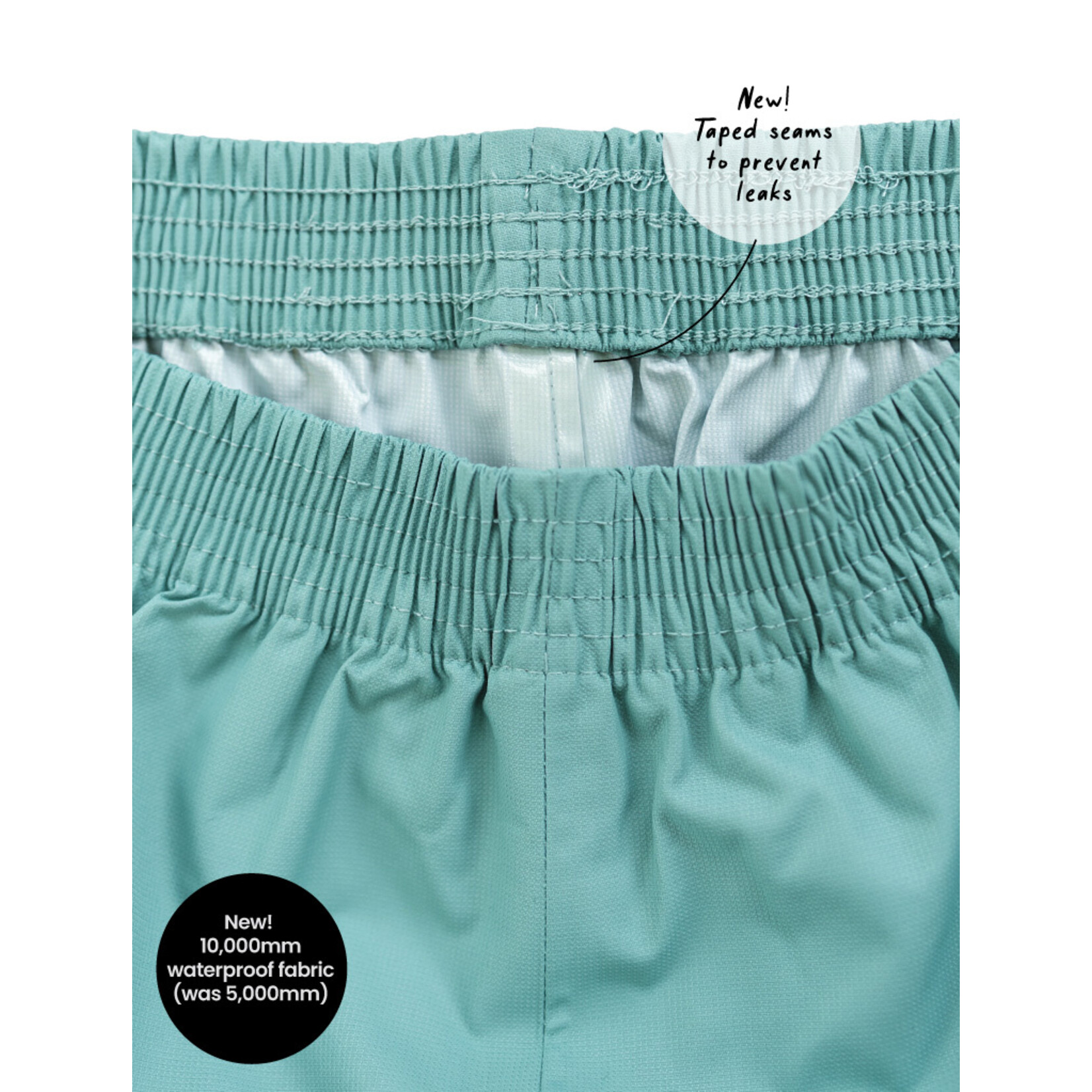 Therm Splash Pant Seafoam