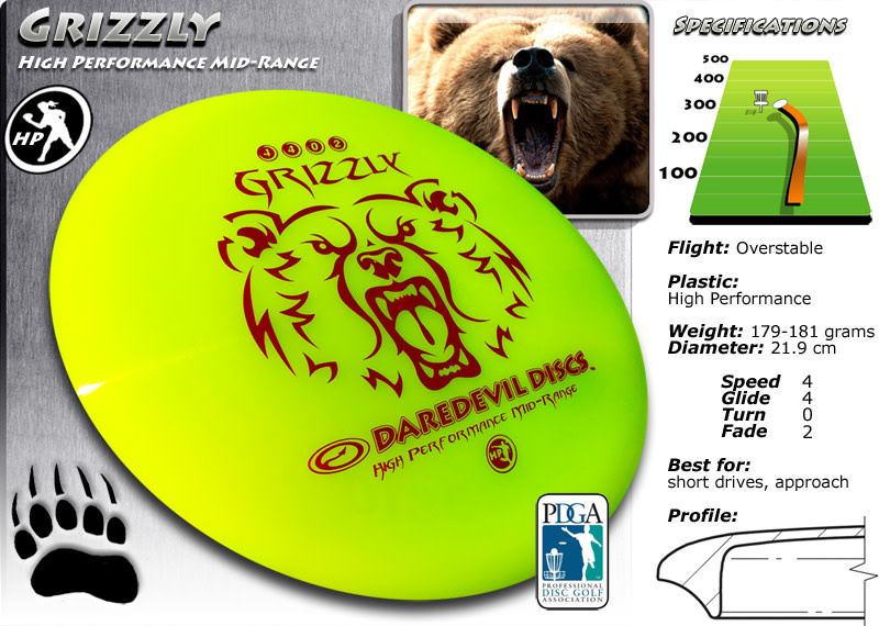 Daredevil Yeti Disc Golf Disc - Pictures, Reviews, Low Prices!