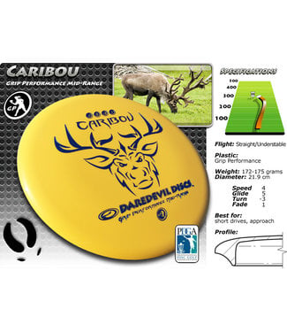 Daredevil Discs Daredevil Discs - GP Plastic