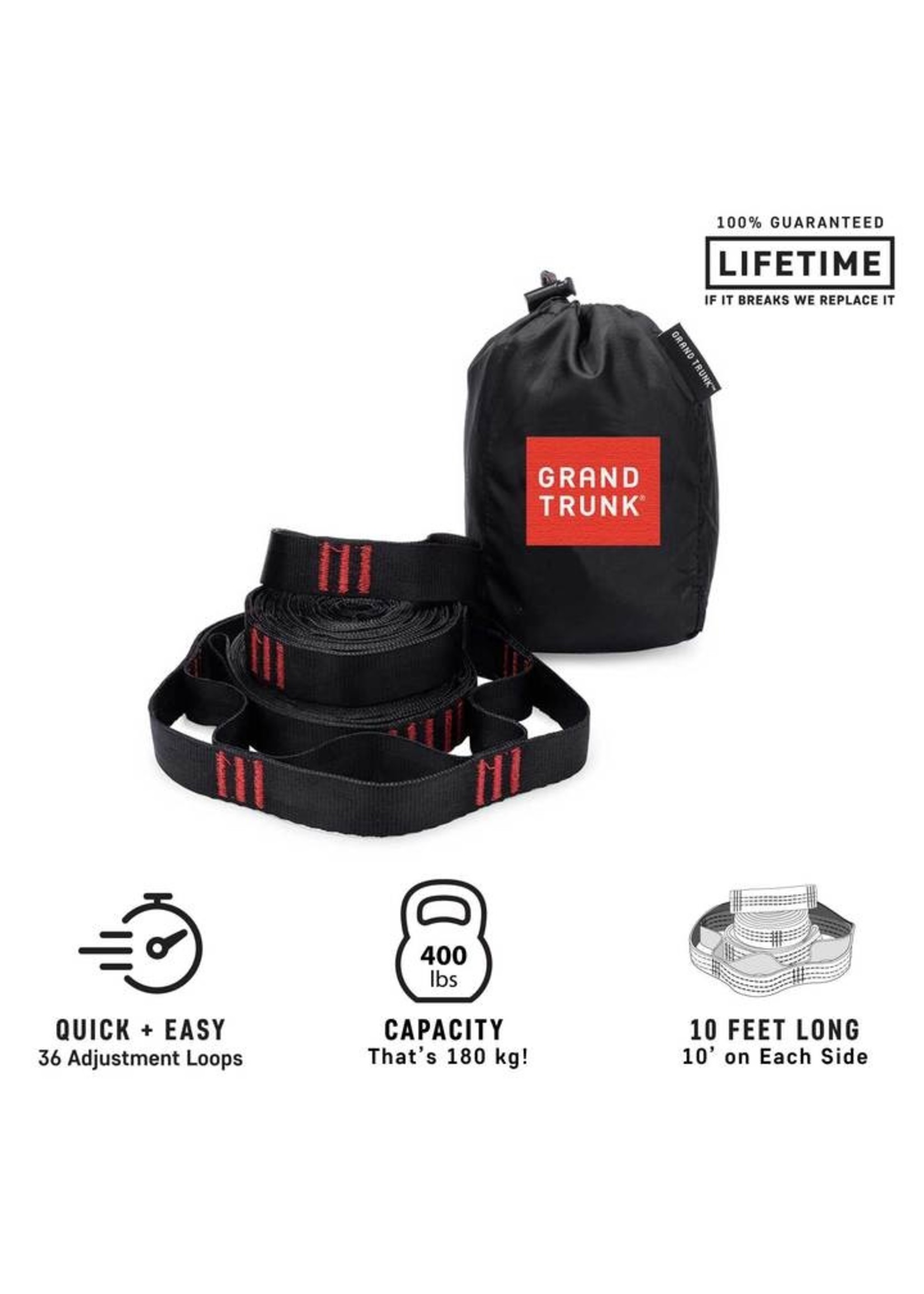 Grand Trunk Grand Trunk Trunk Straps