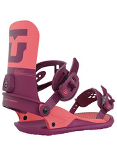 Union Legacy 22/23 - Fitzharris Ski Bike and Outdoor