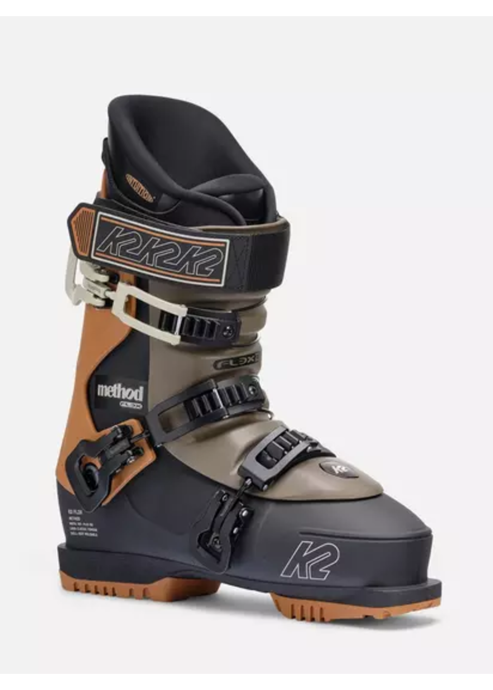 K2 K2 METHOD