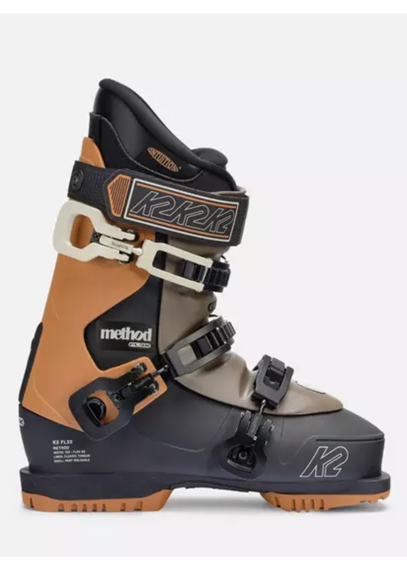 K2 K2 METHOD