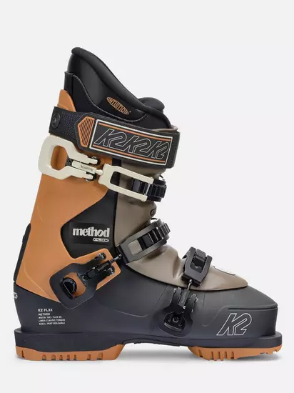 K2 K2 METHOD