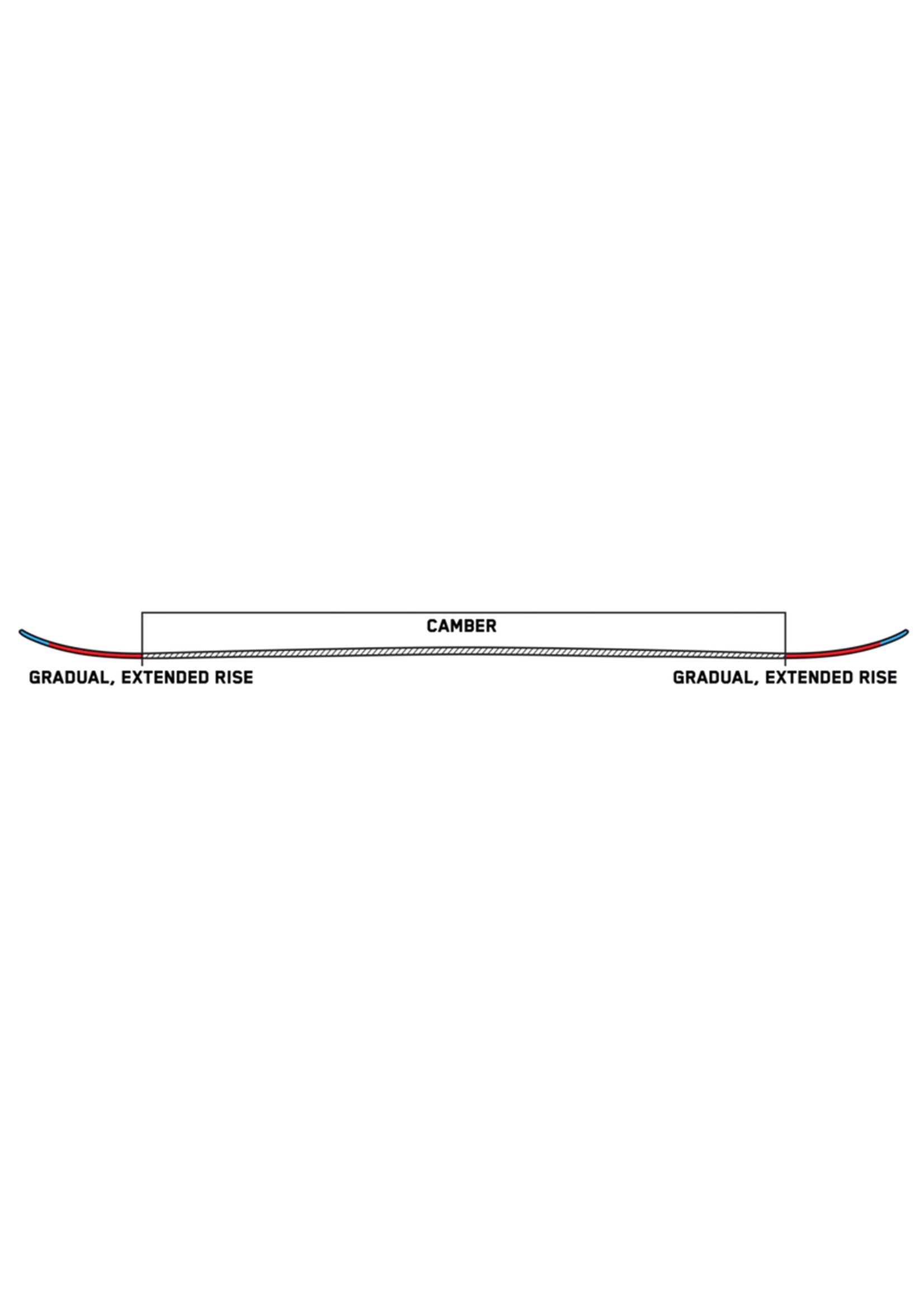 K2 K2 OMEN 85 25/26